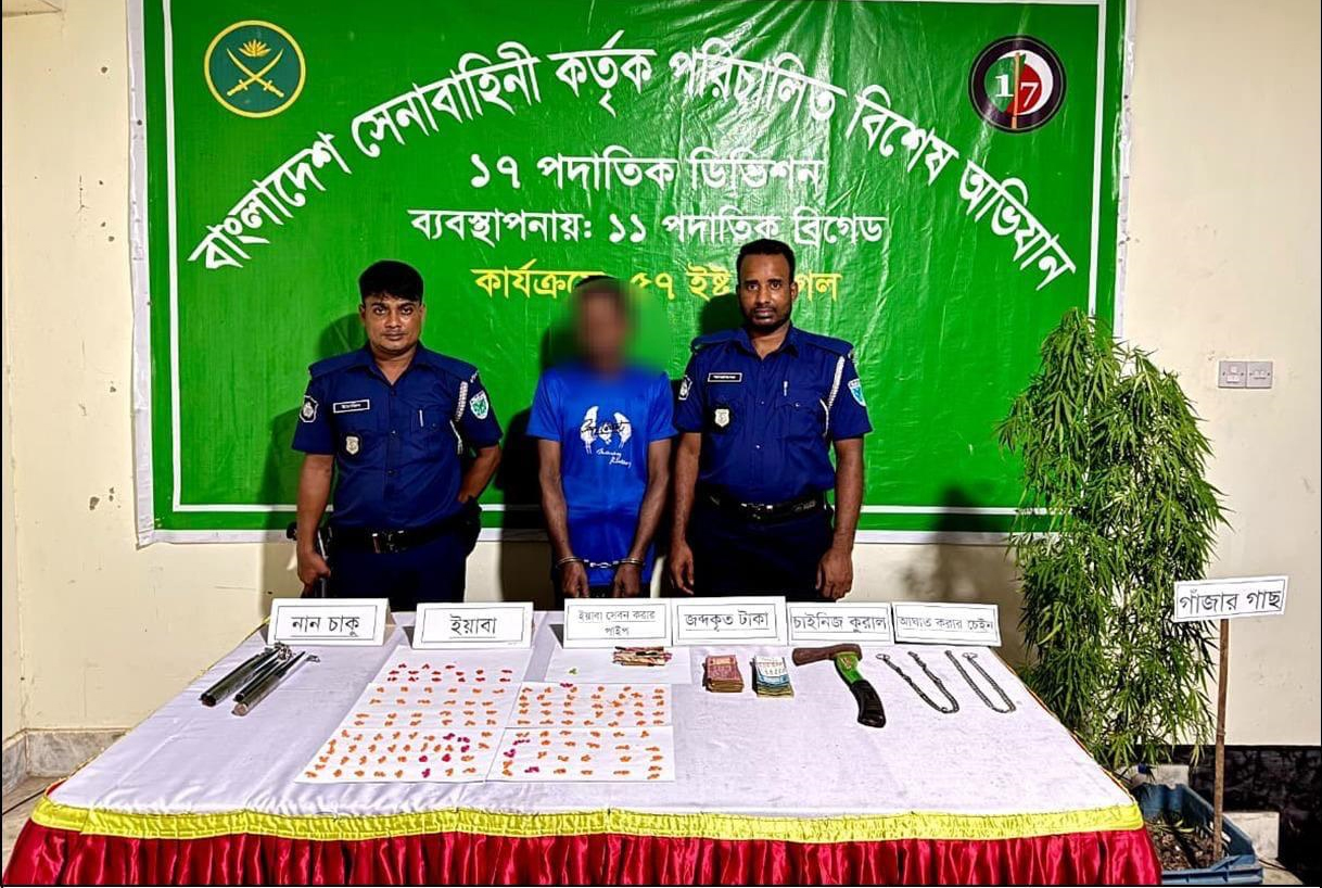 যৌথ বাহিনী কর্তৃক পরিচালিত উল্লেখযোগ্য অভিযানসমূহ (১০-১৭ জুলাই): সারাদেশে আটক ৩২৮